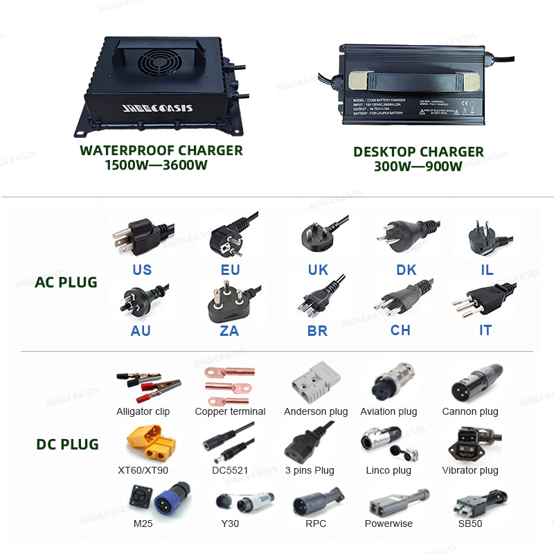 3840wh 72V 50ah 60ah 100Ah 120 - 72V 60Ah Lifepo4 Battery Pack ulasan dan harga
